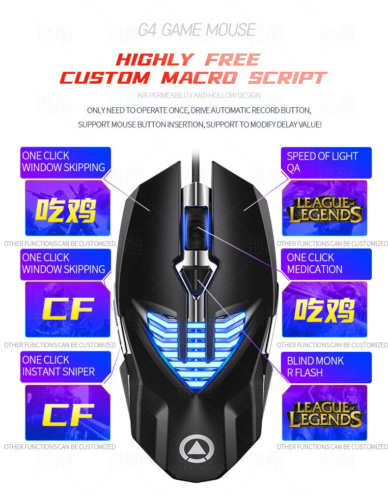 Новый оригинальный G4 Проводная игровая клавиатура Мышь 3200 Точек на дюйм