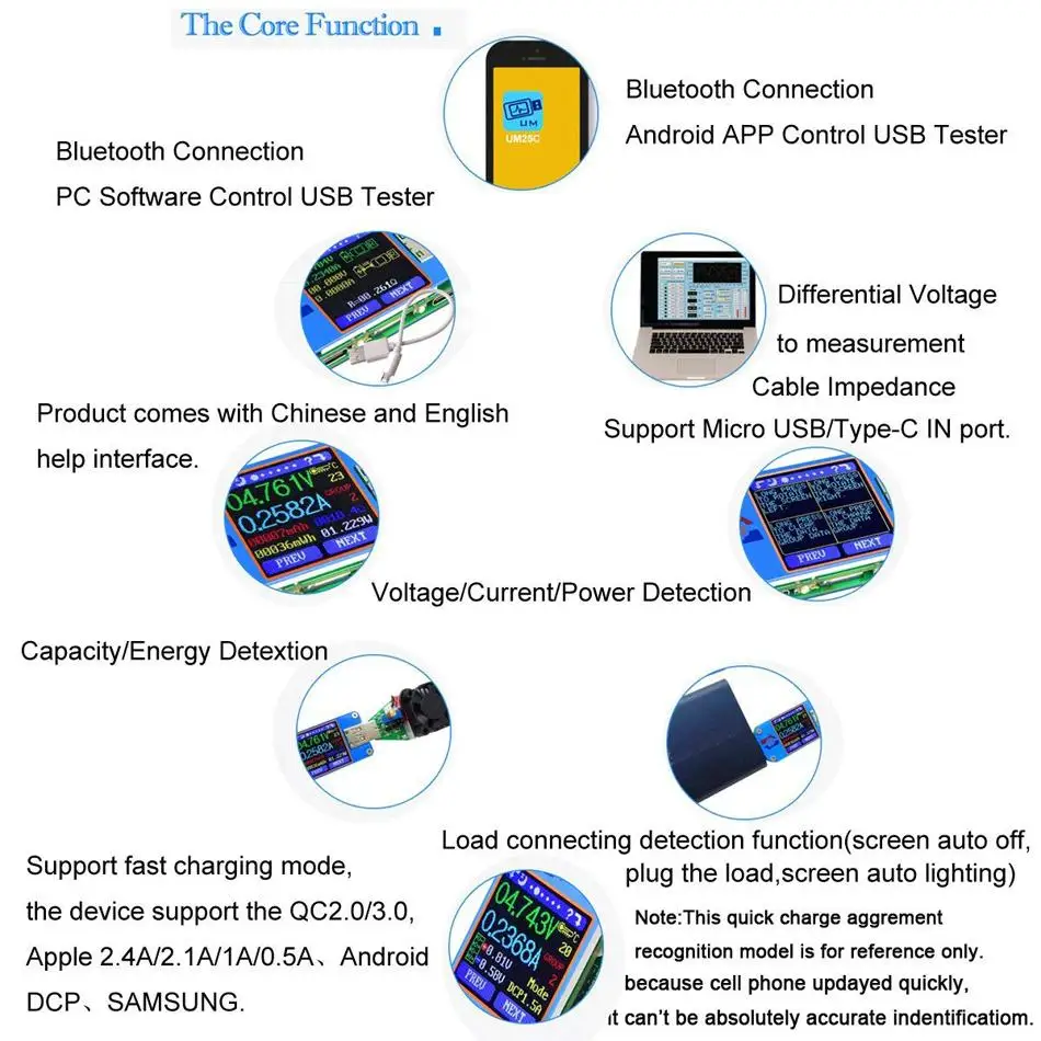 USB-тестер UM25/UM25C USB 2 0 измеритель тока Type-C USB-измеритель мощности USB-кабель тестер