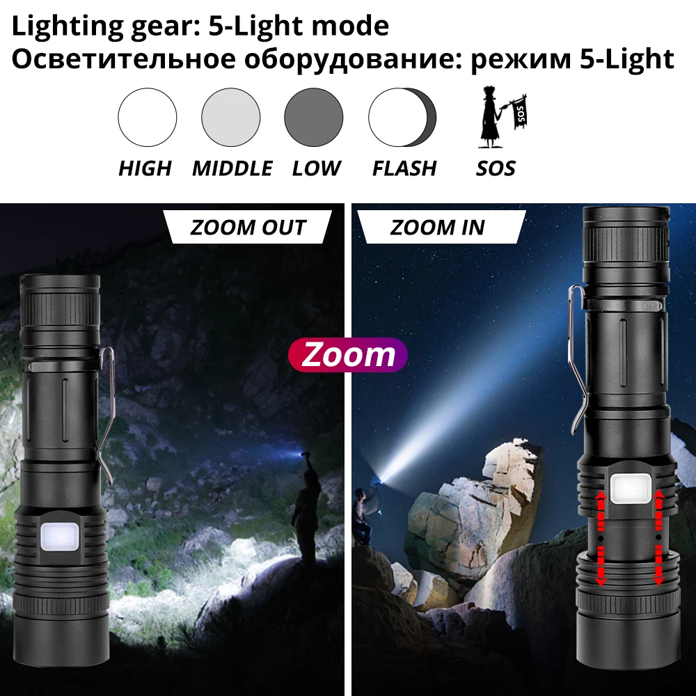 Мощный светодиодный фонарь XHP70.2, водонепроницаемый светодиодный фонарь с поддержкой зума, 3 режима освещения, питание от аккумулятора 18650 или 26650 для улицы