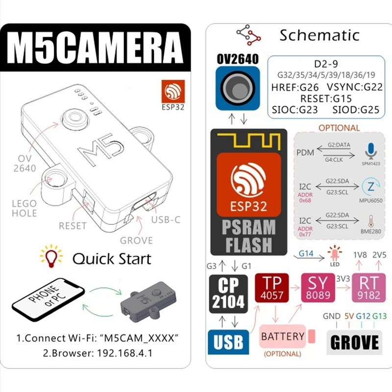 Для M5Stack Esp32 wroover с Psram модуль камеры Ov2640 тип-c Гроув порт мини камера Разработка