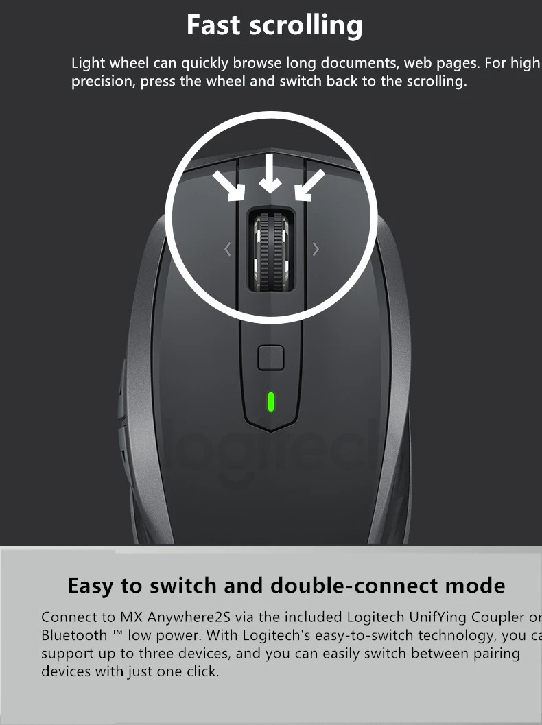 Logitech MX в любом месте 2S 2,4 ГГц Беспроводной Мышь 4000 Точек на дюйм Перезаряжаемые Bluetooth игровой мыши Двойное Подключение Мышь мульти-устройства Топ