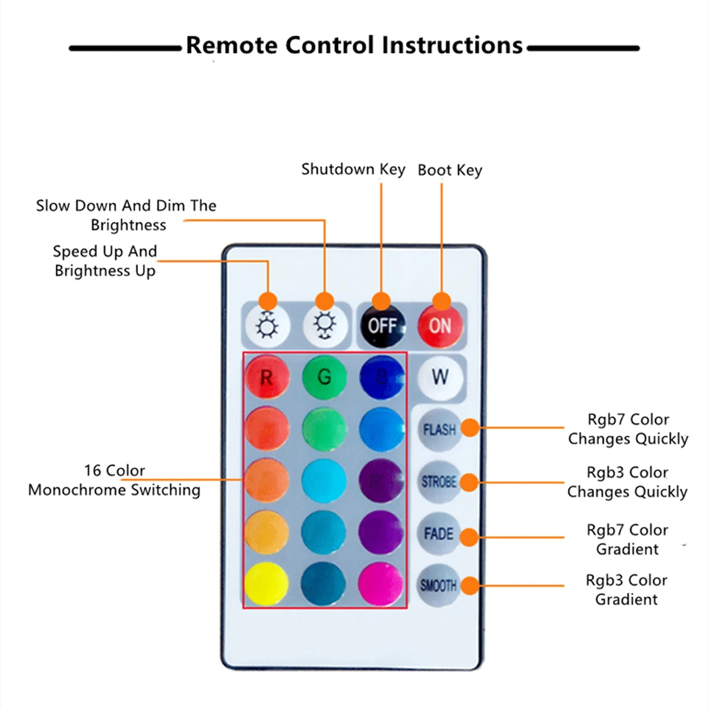 Для детских игрушек подарок 3d ночсветильник лампа для моделирования USB интерфейс
