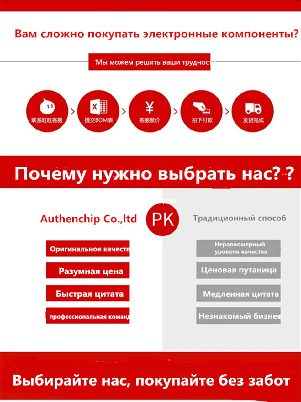 10 шт. настоящий оригинальный новый CN2B8TTE105J SMD исключение 1206x8 1 м 5% 16P8R Шелковый