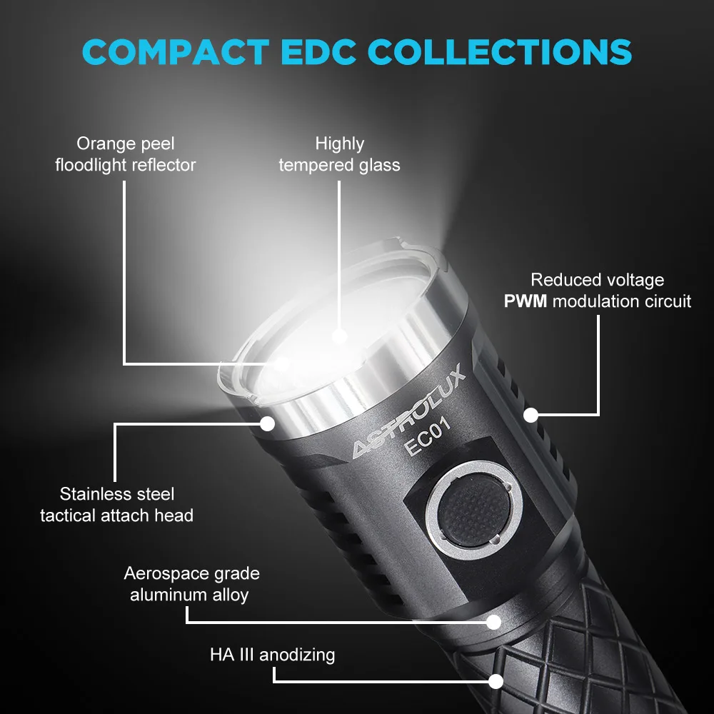 Astrolux EC01 XHP50B-3V 3500LM UI USB-C Перезаряжаемые 18650 21700 фонарик светодиодный прожектор IPX8 Водонепроницаемый освещение для кемпинга, охоты