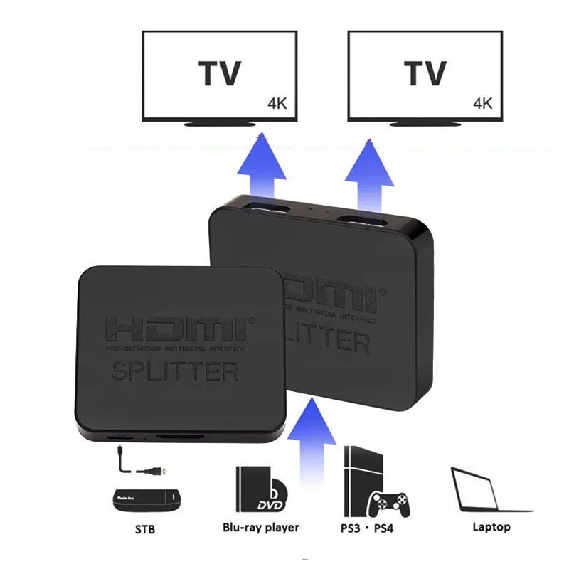 HDMI разветвитель 1 вход 2 выхода переключатель концентратор с поддержкой 4K X 2K 3D 1080p