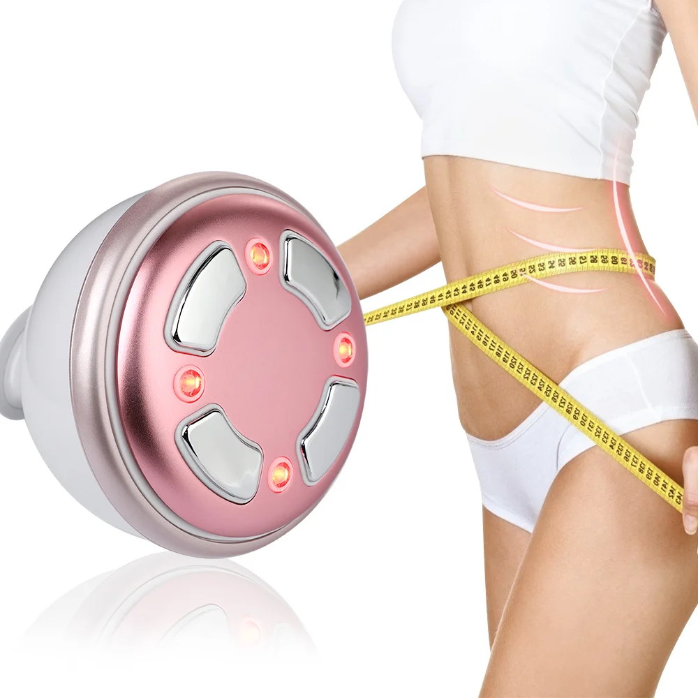 

Skin Care Tool