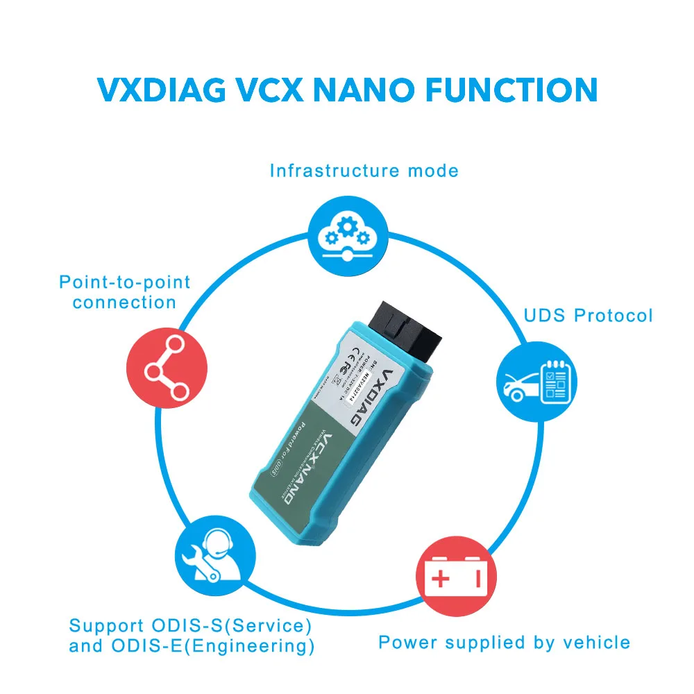 Автомобильный диагностический сканер VXDIAG VCX NANO 6154 для 5.1.6 OBD2 WIFI | Автомобили и