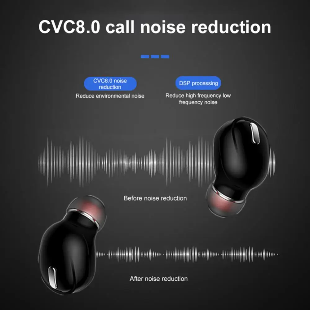 

X9 1Pc Mini In-Ear Earbud Wireless Bluetooth 5.0 Heavy Bass Earphone Headset