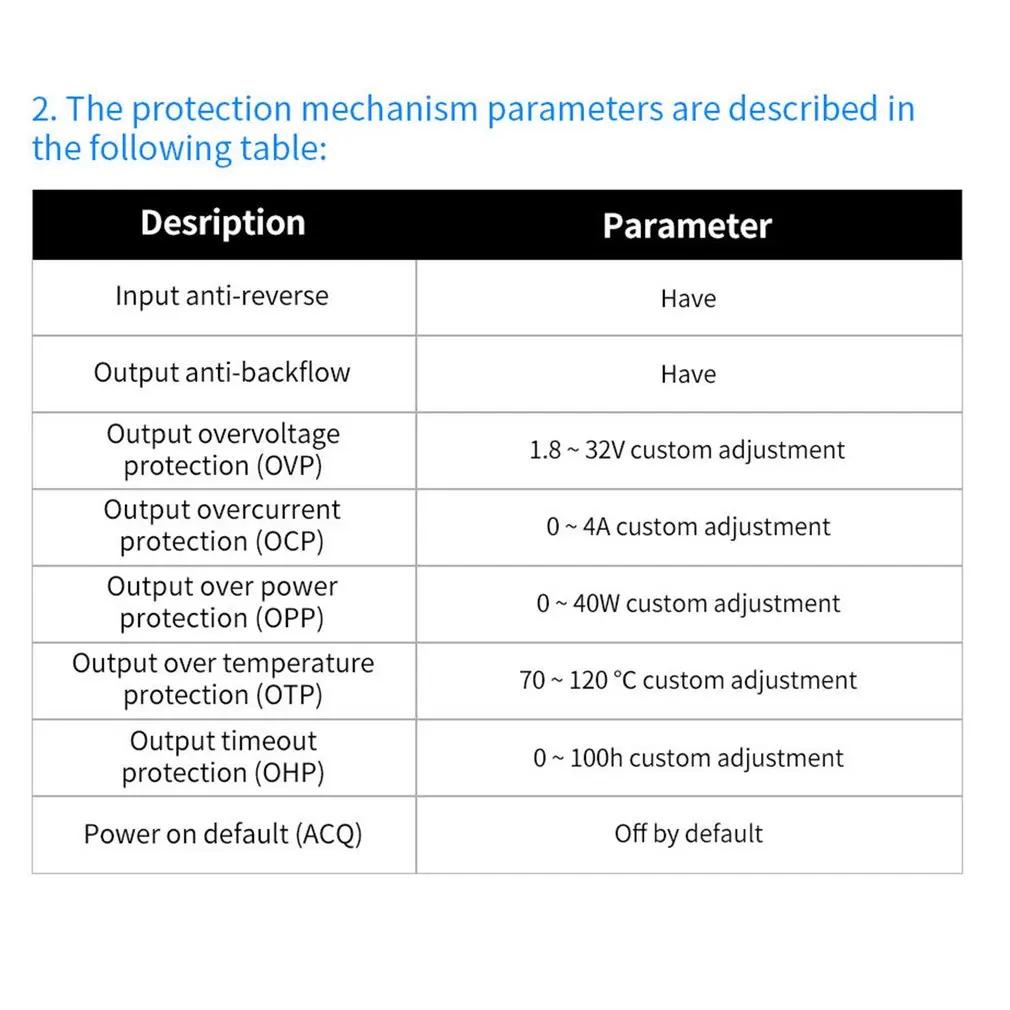 Регулируемый Модуль питания 4A преобразователь напряжения и тока