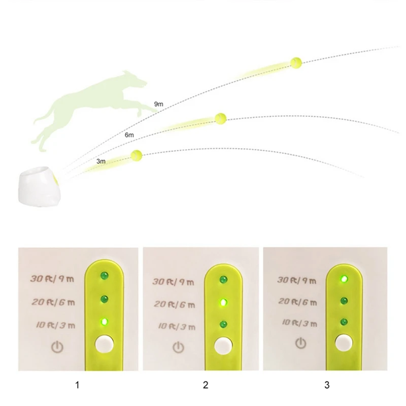 Дропшиппинг автоматическая тренировка собак Интерактивная пусковая установка