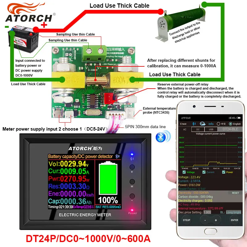 DT24P DC1000V/0~600A Digital Display DC Power Supply Voltmeter Ammeter Battery Capacity Tester Fuel Gauge Meter | Инструменты