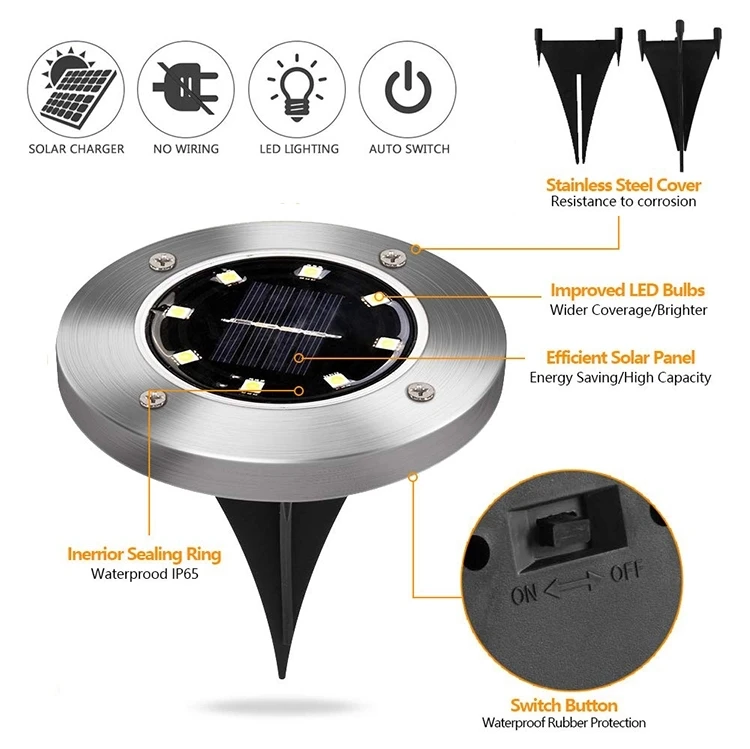 Водонепроницаемый 8LED Солнечный подземный светильник s нержавеющая сталь