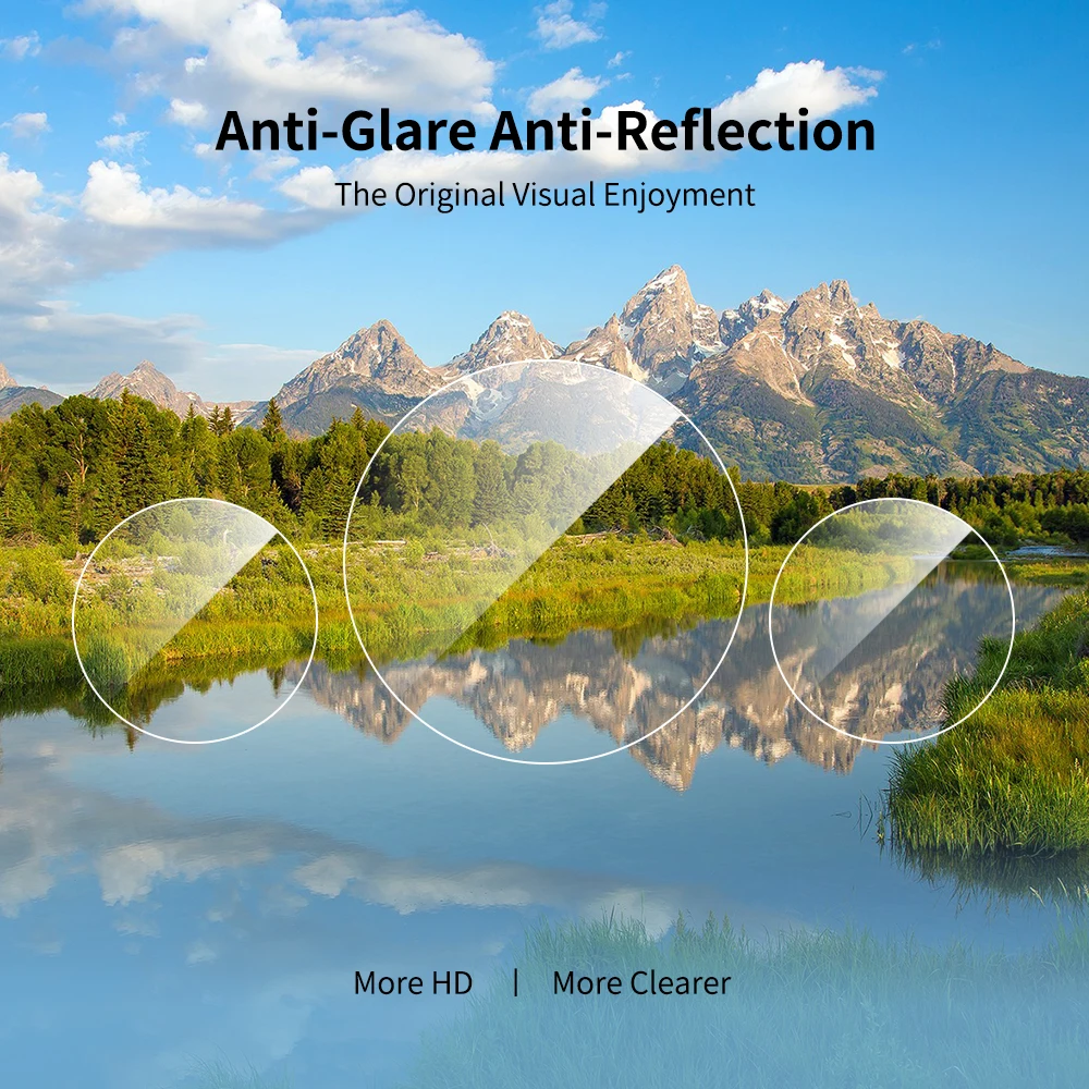 Защитная пленка для экрана автомобильной приборной панели Mercedes W205 W246 X156 W117 B C Class