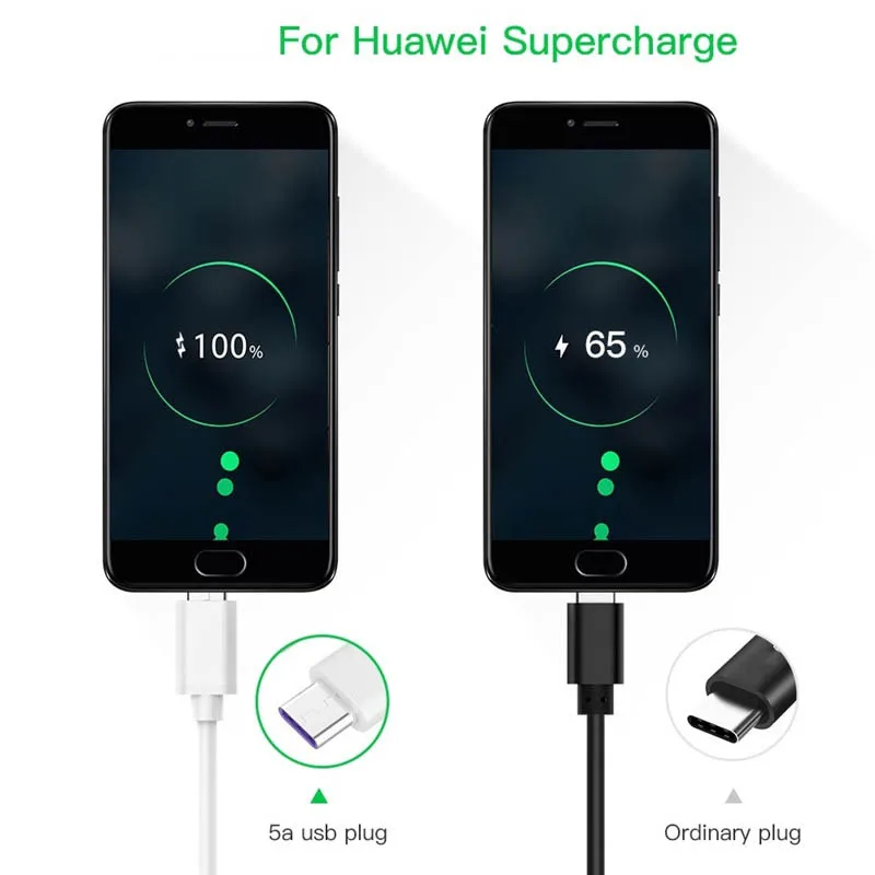 5A usb type C для huawei P30 P20 mate 20 Pro Lite Tape C Cabo кабель для быстрой зарядки для samsung A70 A50 S10 Oneplus 7 pro 6t Kabel