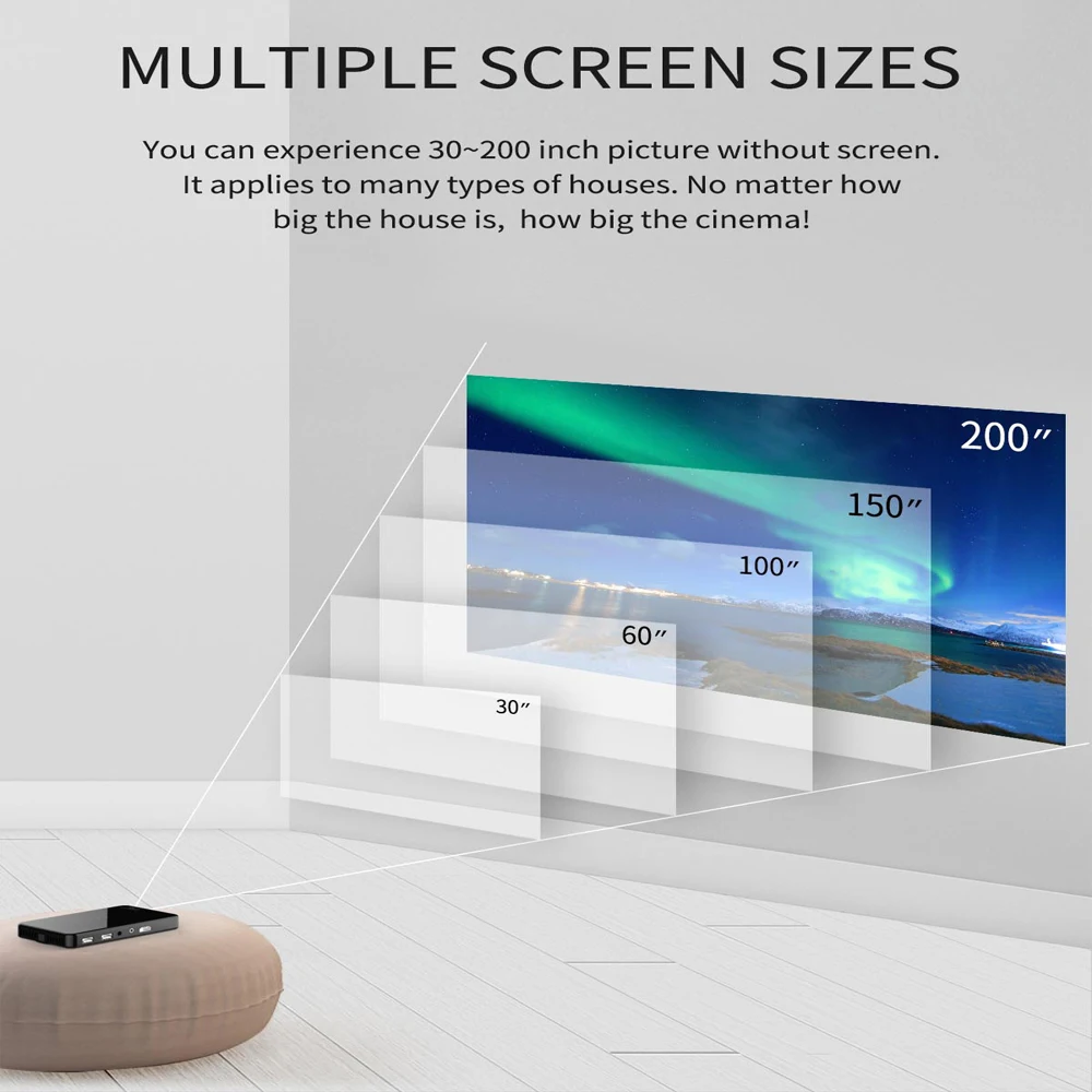 Мини-проектор X2 DLP Android 7.1RK3128 1 ГБ/2 ГБ ОЗУ 8 ГБ/16 Гб ПЗУ 5G WIFI Bluetooth4.0 1080P домашний