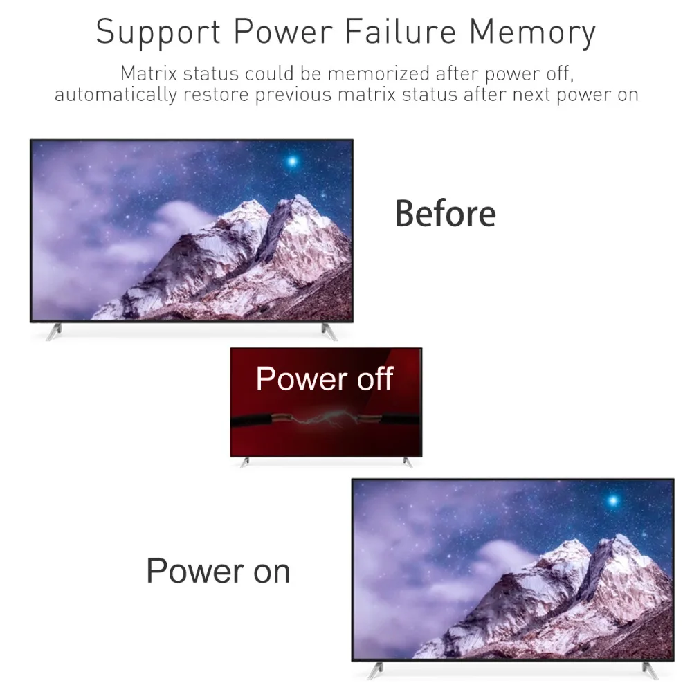 4K Ultra HD HDMI Матрица 8X8 коммутатор сплиттер Матрица HDMI до 4Kx2K@ 30 Гц 1080P@ 60 Гц Поддержка LAN порт управления стойка крепление HDMI 1,4