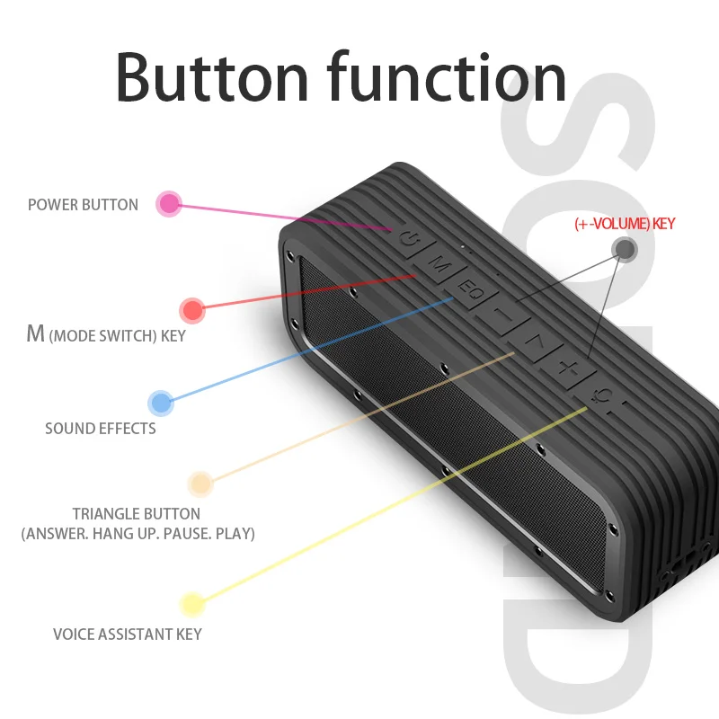 Bluetooth Динамик Водонепроницаемый наушники-вкладыши TWS с Caixa De сом НЧ-динамик 6600 мА/ч