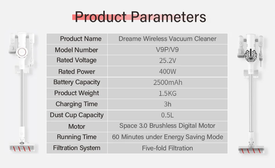 Dreame V9P V9 ручной беспроводной пылесос портативный беспроводной циклонный фильтр ковер пылесборник ковер развертки для xiaomi