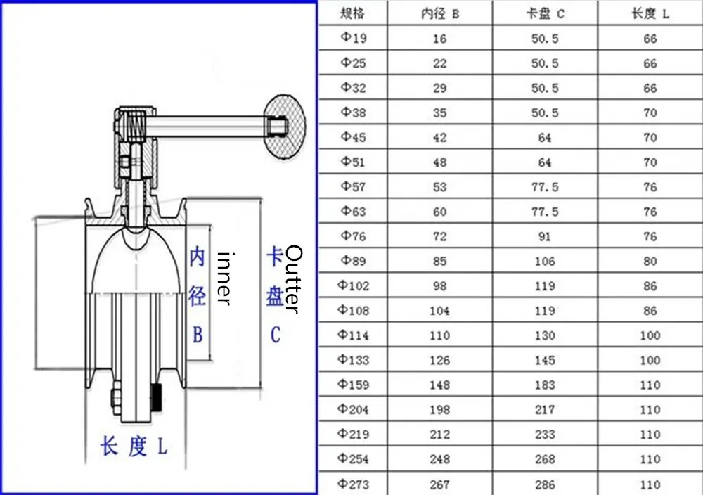 

19mm Sanitary SS304 Stainless Steel Ferrule OD 50.5mm Tri Clamp Butterfly Valve Brew Beer Dairy Product Hygiene Grade