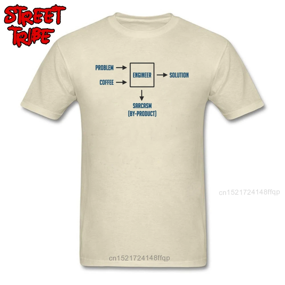 Футболка Geek новинка 2019 Мужская футболка инженера сарказм побочные футболки с