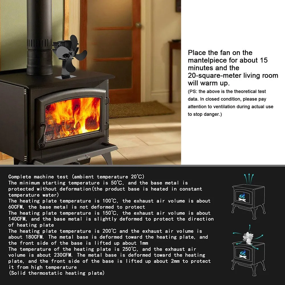 4-Лопастной Домашний Вентилятор с эффективным распределением тепла вентилятор для камина от AliExpress RU&CIS NEW
