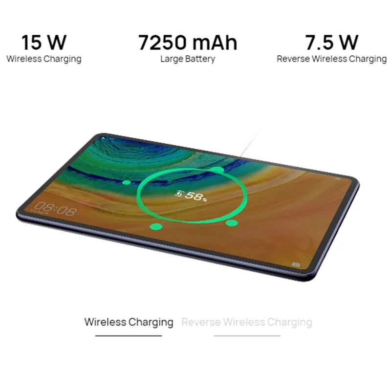 Глобальная версия HUAWEI MatePad профессиональное беспроводной доступ в Интернет 6GB128GB