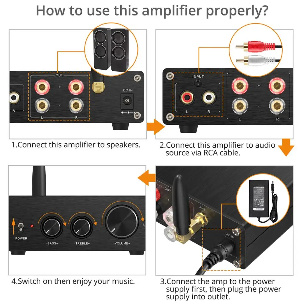 LiNKFOR 100W + усилитель звука Hi-Fi Класс D встроенный Bluetooth-совместимый 5 0 с басами и