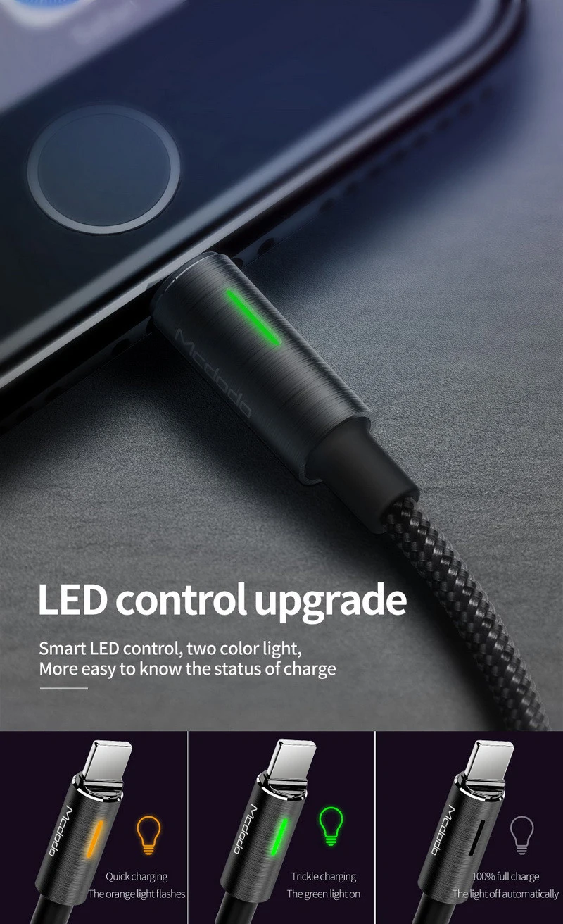 MCDODO автоматическое отключение USB зарядное устройство кабель для iPhone 11 Pro Xs Max X XR 8 7 6 6S Plus Кабель быстрое зарядное устройство кабель для передачи данных для мобильного телефона