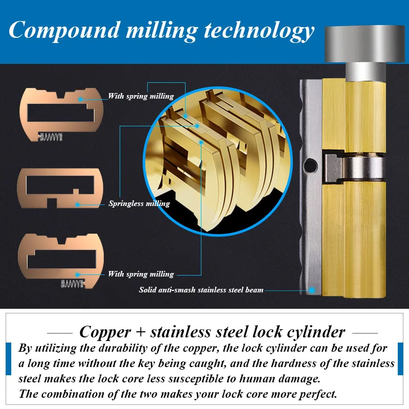Одиночные открытые ручки дверной замок цилиндр для спальни 10 ключей 60 65 70 75 80 85 90 95