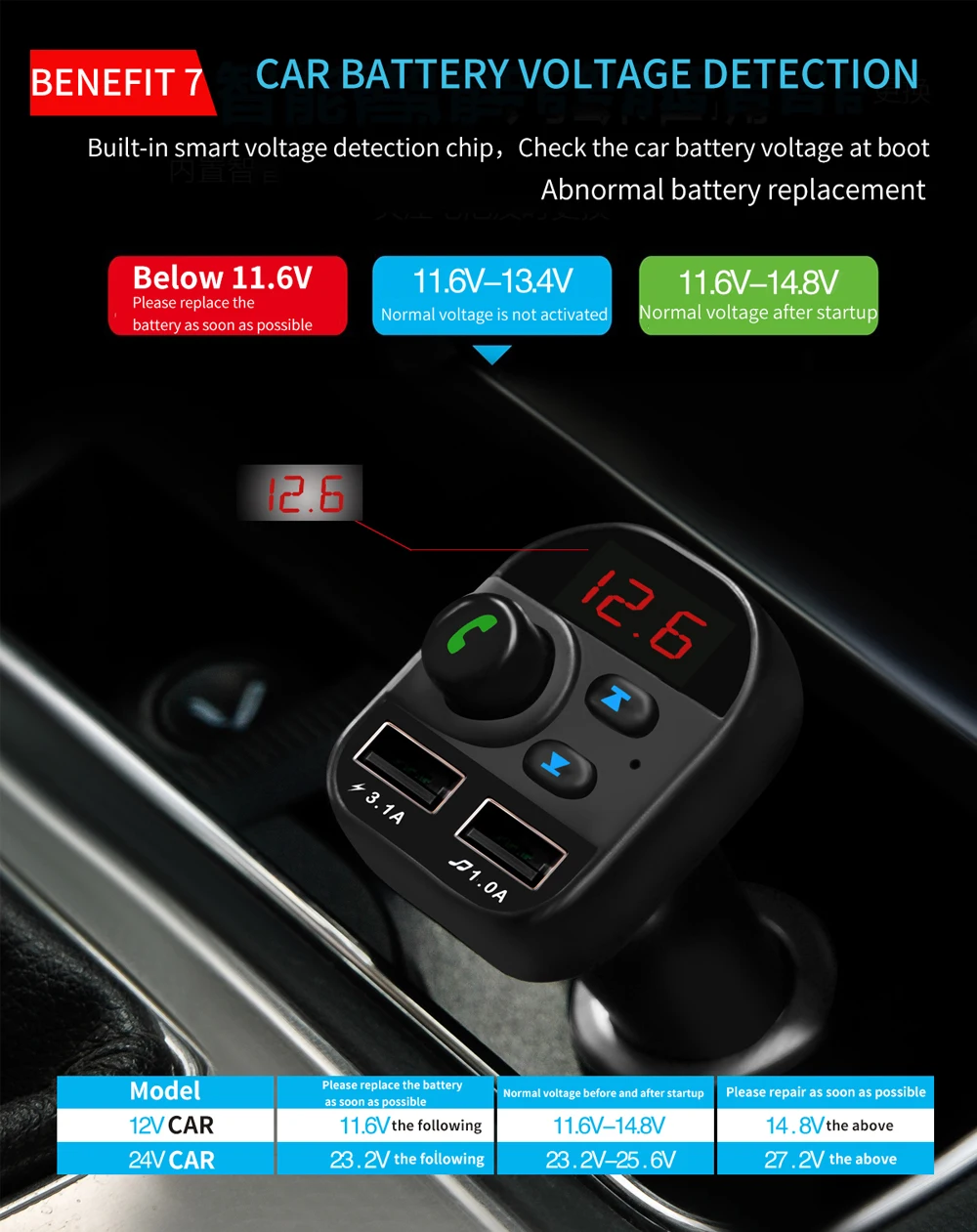 Mp3-плеер автомобильный громкой связи беспроводной Bluetooth комплект fm-передатчик Автомобильный MP3-плеер USB зарядное устройство fm-модулятор для автомобильных аксессуаров