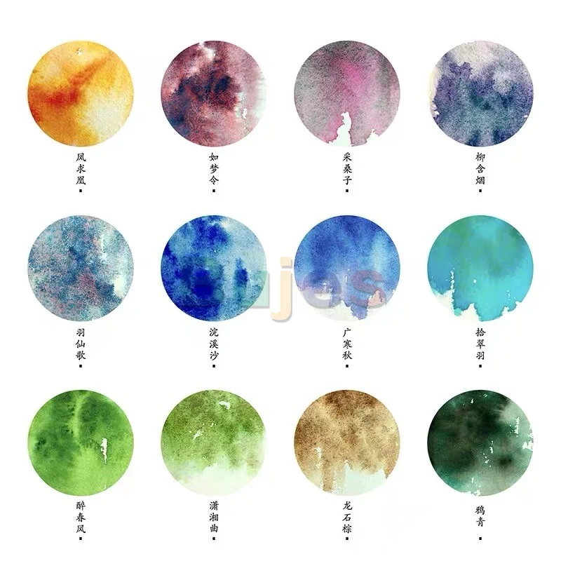 Под присмотром зрение воды многослойный цвет однотонный пигмент акварели