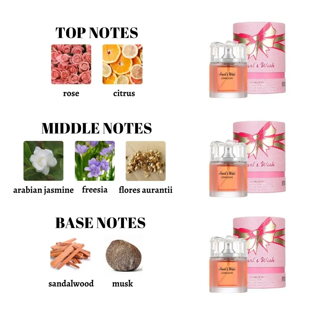 [Корабль из Москвы]LONKOOM 100ml Фирменный оригинальный женский парфюм Восток фрукты