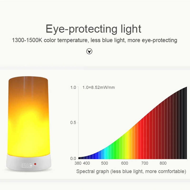 Светодиодный светильник с эффектом пламени зарядкой от USB | Лампы и освещение