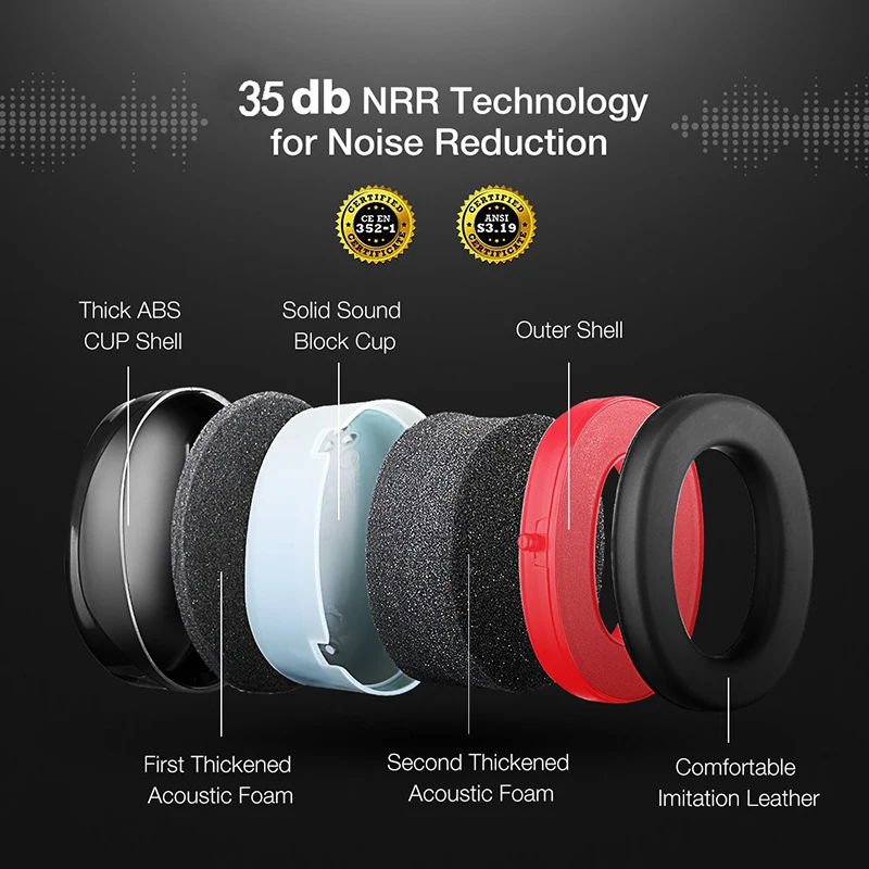 Новые складные защитные наушники SNR 35dB протекторы на голову шумостойкая звукоизоляция Светодиодная потолочная панель безопасность взрослых для съемки