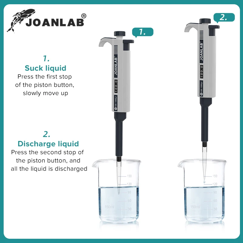 Пипетка лабораторная JOANLAB пластиковая с наконечниками|Пипетка| |