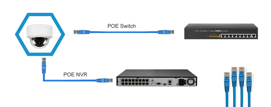 Hikvision совместимая 4K 8MP купольная наружная камера безопасности POE H.265 Встроенный слот для sd-карты CCTV ip-камера ONVIF IR 30 м