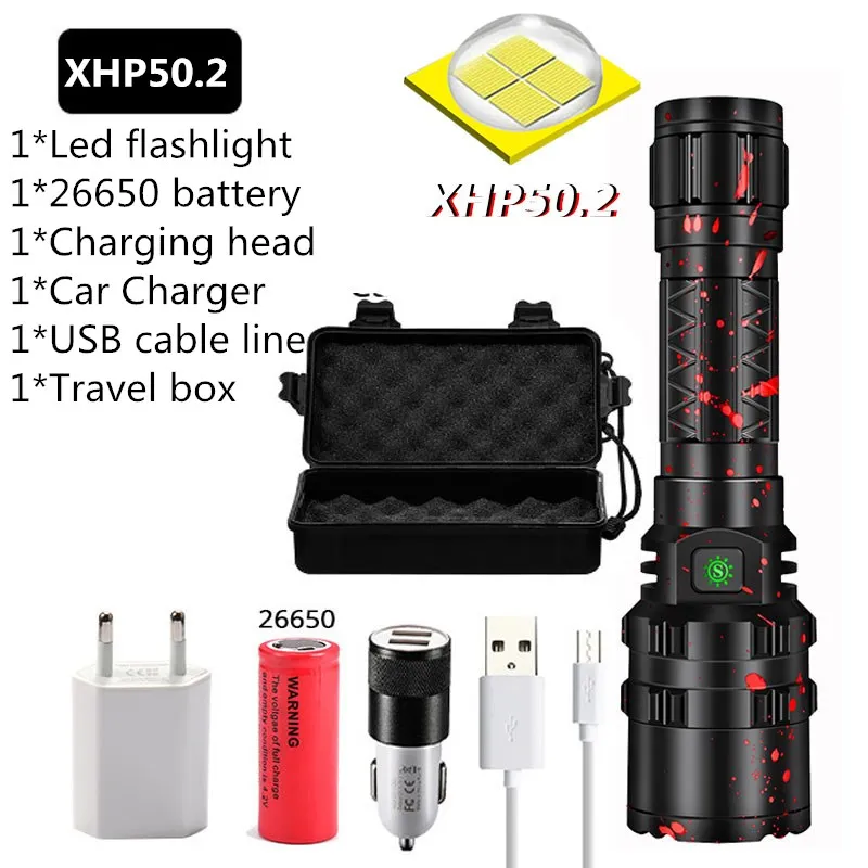 Option F Новейший четырехъядерный самый мощный светодиодный фонарь XLamp XHP70.2 XPH50.2 Zoomable 3 режима освещения светодиодный фонарь 26650 для кемпинга - Испускаемый цвет: Option F
