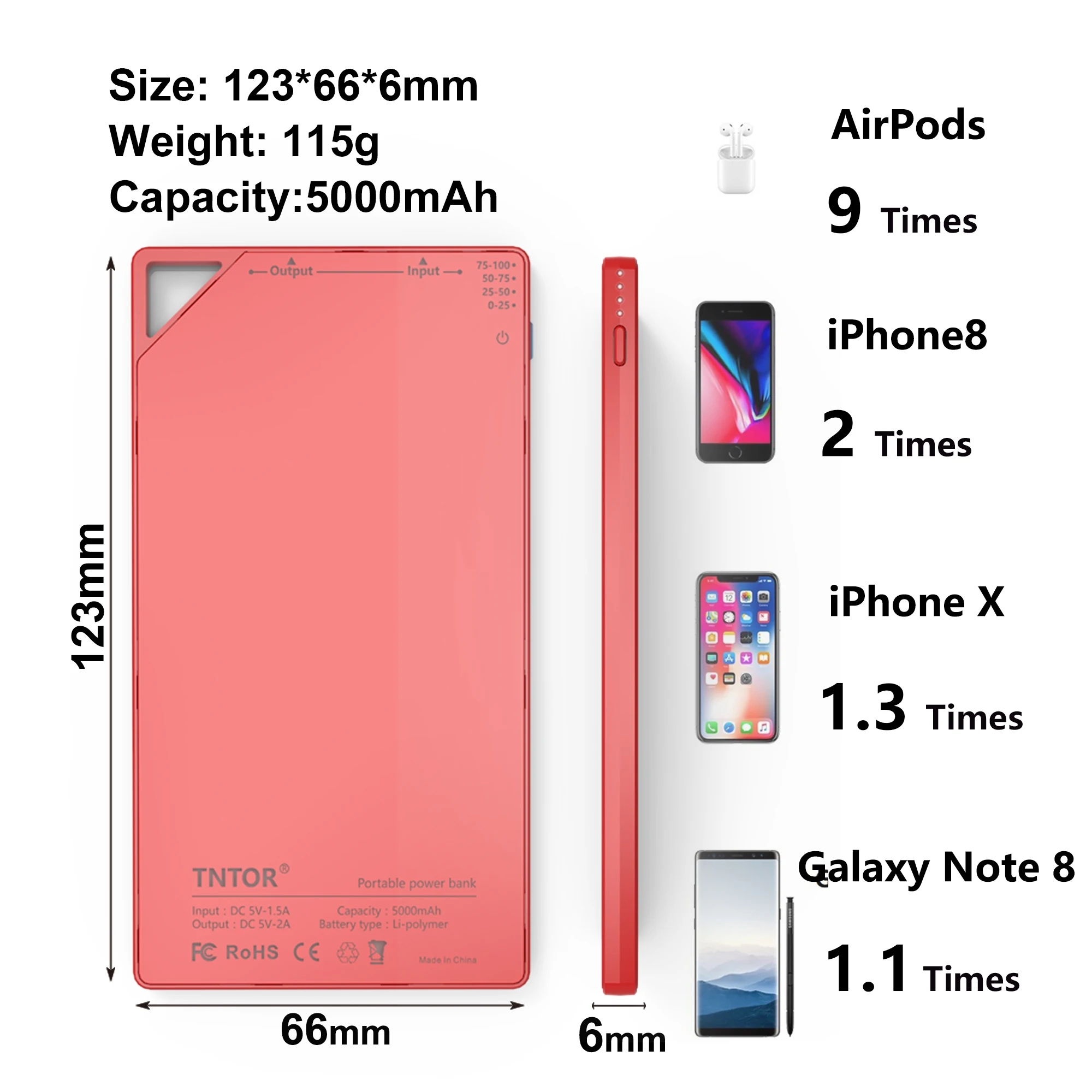 Ultra Thin Power Bank 5000mAh Thinnest Wallet Portable Fast Quick Card for iPhone Xiaomi mi | Электроника