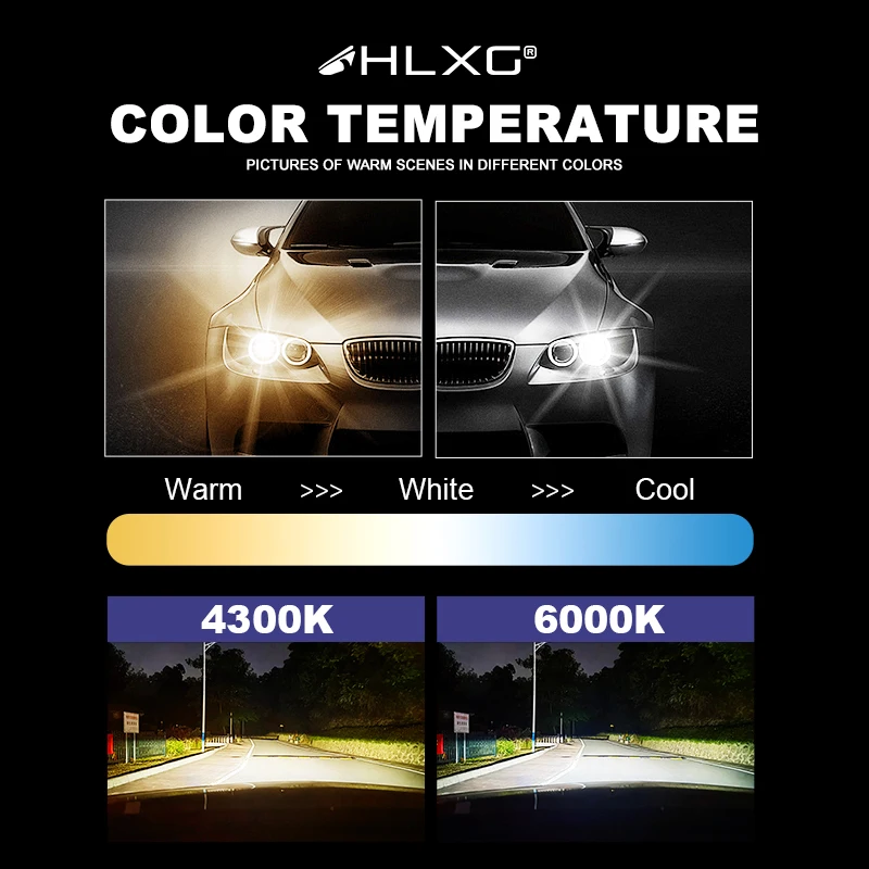 H7 Canbus Led 30000LM 100W 6000K Car Light Headlight Automobiles Auto Lamp 9012 HIR2 H11 H8 H4 HB4 9006 HB3 9005 H1 12V HLXG | Автомобили
