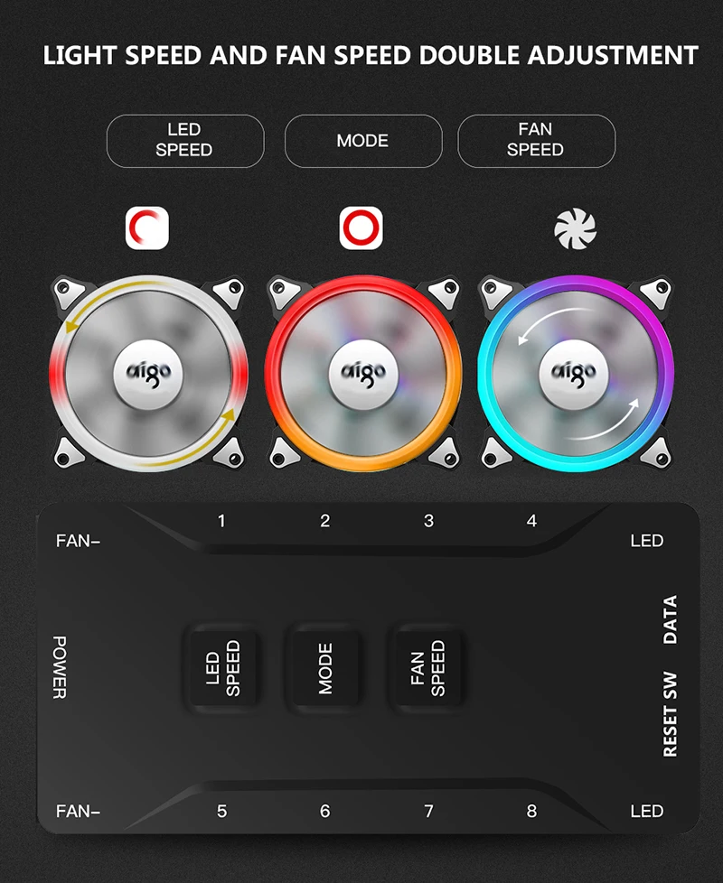Aigo C5 aura sync 3 P-5 V чехол для компьютера PC охлаждающий вентилятор RGB регулируемый светодиодный 140 мм тихий ИК-пульт дистанционного управления для компьютера охлаждающий RGB чехол-вентилятор