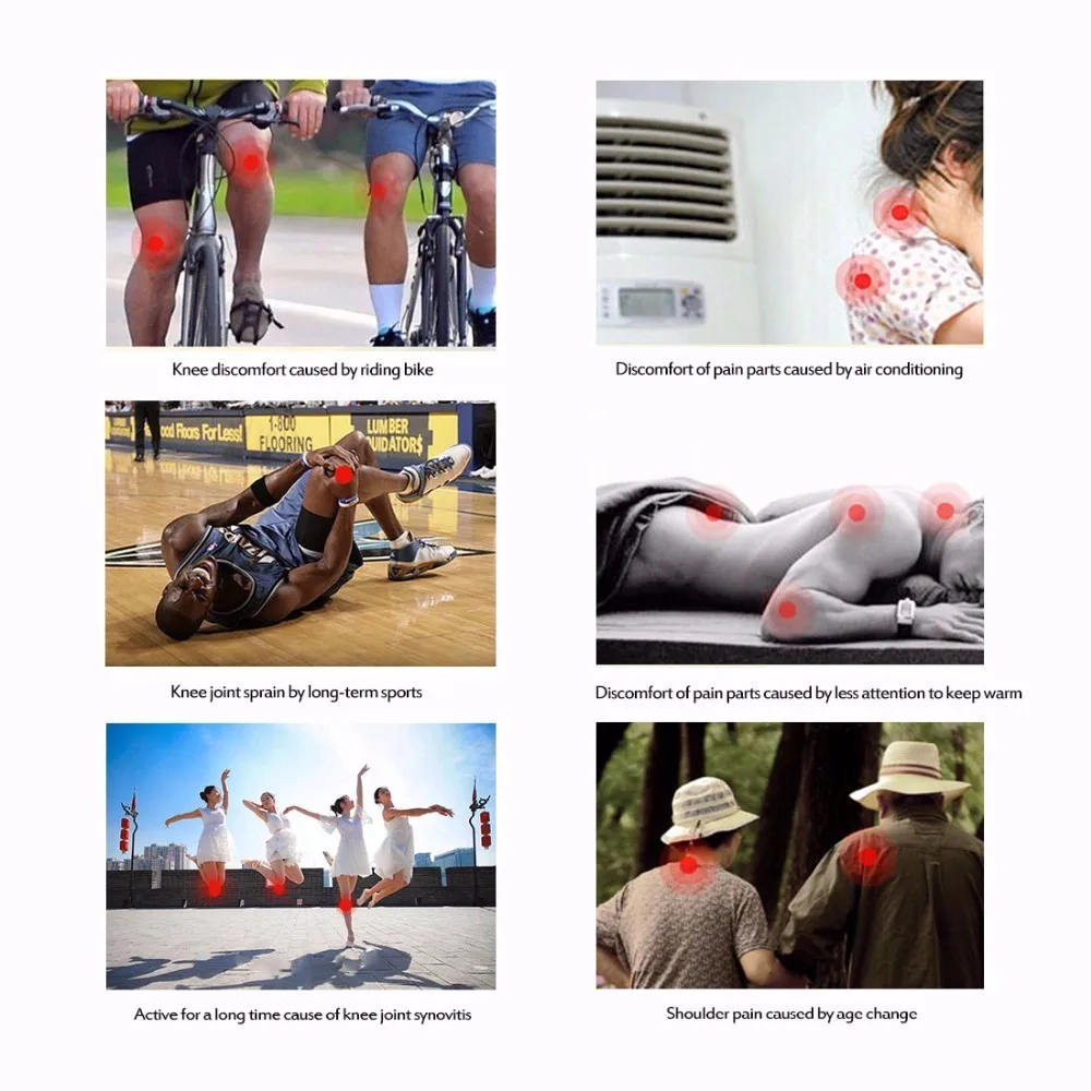 

2021 New 96 Pcs 12 Bag Pain Relief Plaster Massage Chinese Medical Plasters Joint Pain Rheumatism Relieving Pain Relief Plaster