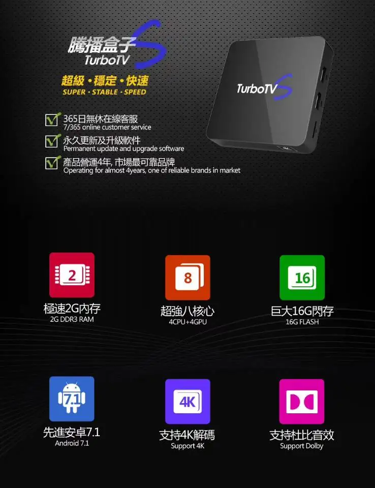 Оригинальная турбо ТВ iptv коробка для Китая hk tw Сингапур Малайзия Корея индийский