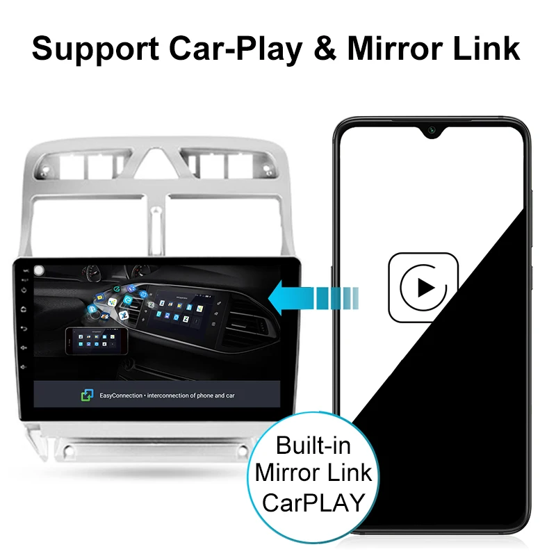 FUNROVER 2.5D + IPS 8 ядер Android 10 0 автомобильный DVD GPS мультимедийный плеер для peugeot 307 2002 2013