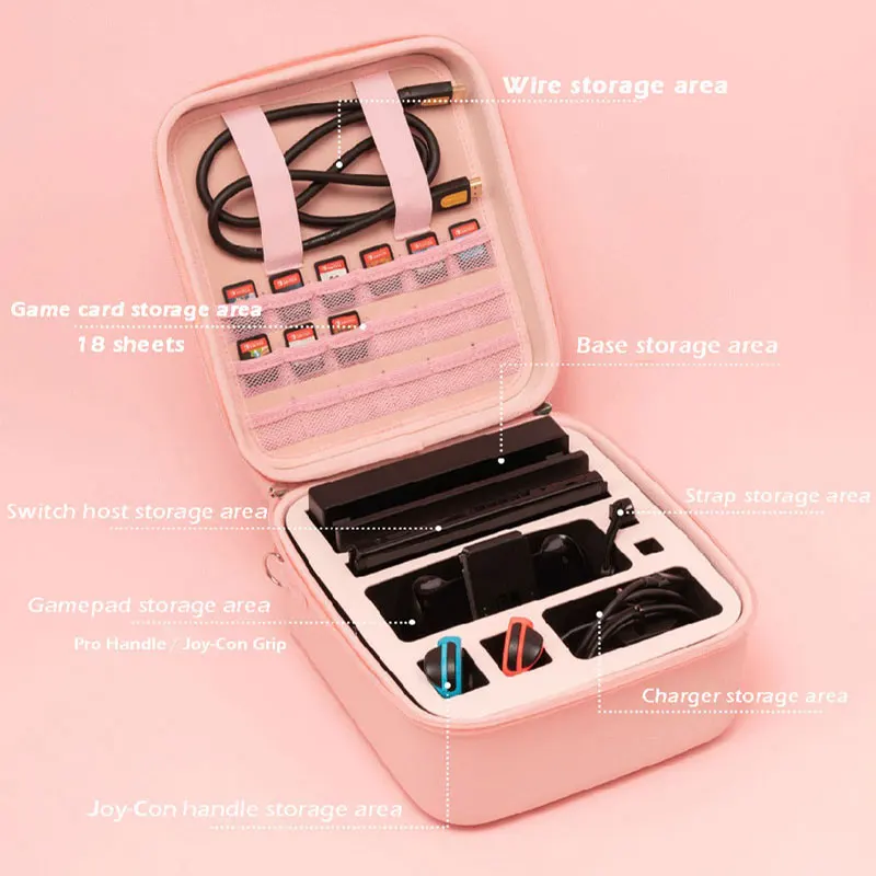 

Cute Storage Bag for Nintendo Switch Console joycon Travel Storage hard shell Bag For Nintendo Switch Game Accessories