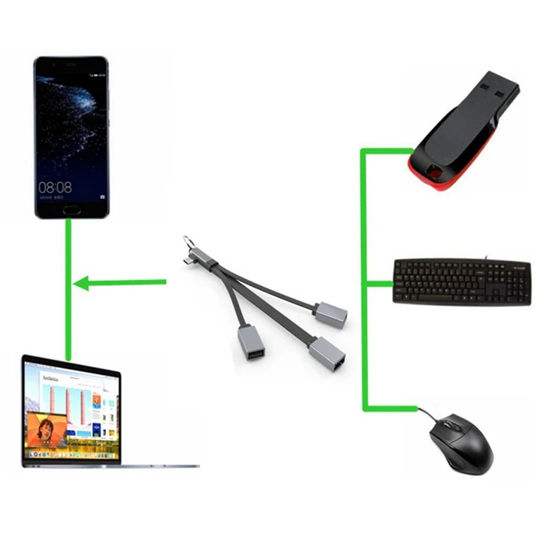 

Type-C Otg Cable One for Three Hubs Mobile Phone and Tablet Connected to U Disk Mobile Hard Disk Mouse and Keyboard