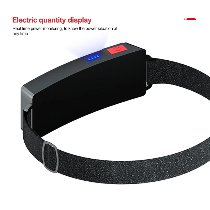 

2021 Newest Headlamp Portable Mini COB LED Headlight With Built-in Battery Flashlight USB Rechargeable Outdoor Headlamp Torch