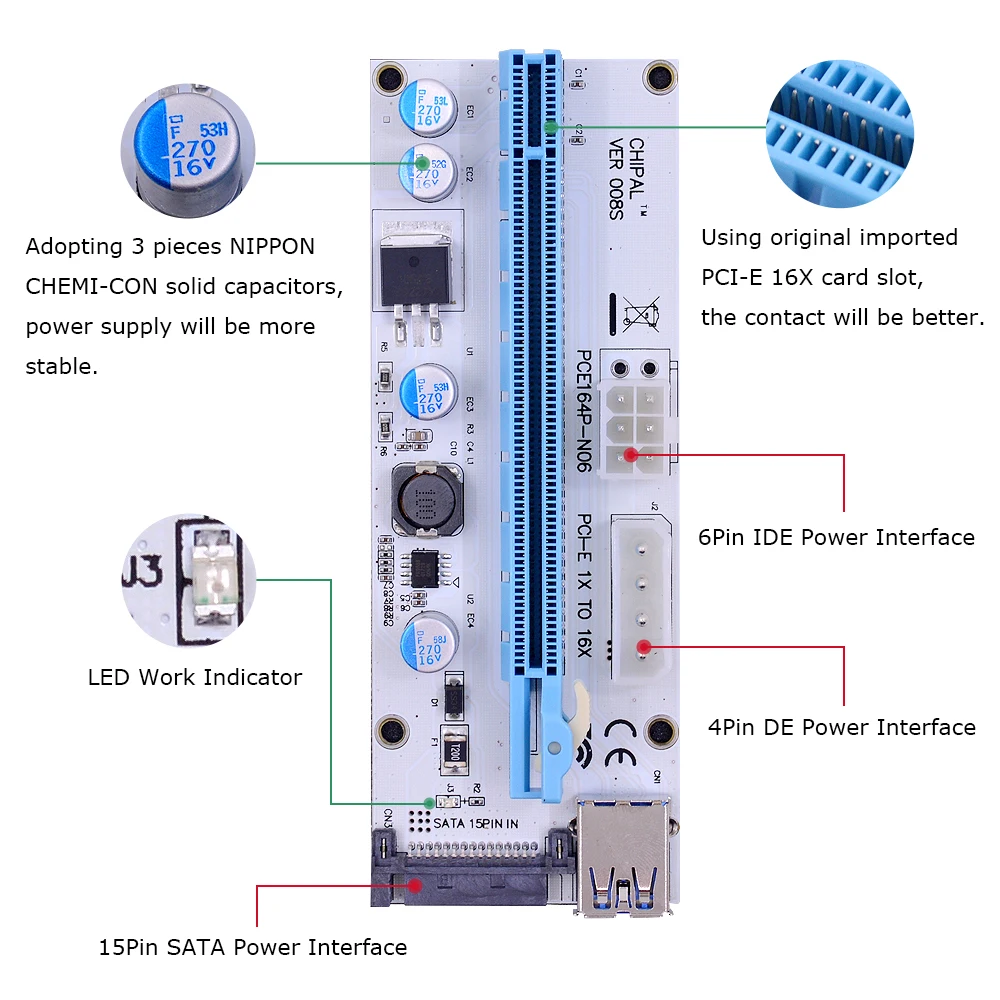 CHIPAL 10 шт. синий VER008S 008S 8S 60 см PCI-E 1X до 16X Райзер-карта 008 PCIE с 4pin 6pin SATA Power для