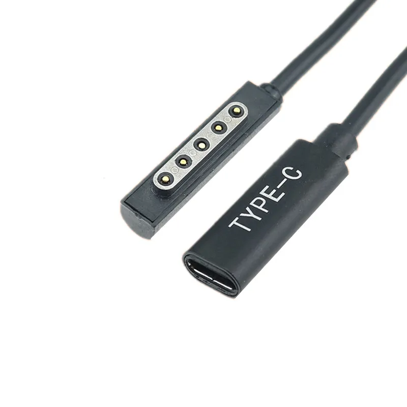 USB Type C PD источник питания зарядное устройство адаптер зарядный кабель шнур