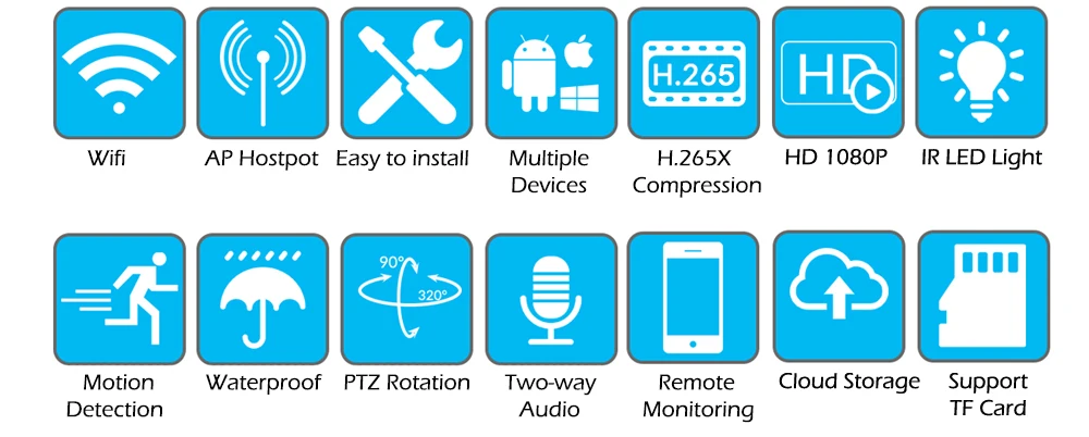 USAFEQLO 4x1080 P Беспроводная ip-камера панорамирование/наклон двусторонняя связь 2MP Мини Wifi камера видеонаблюдения TF слот для наружного использования в помещении Водонепроницаемый