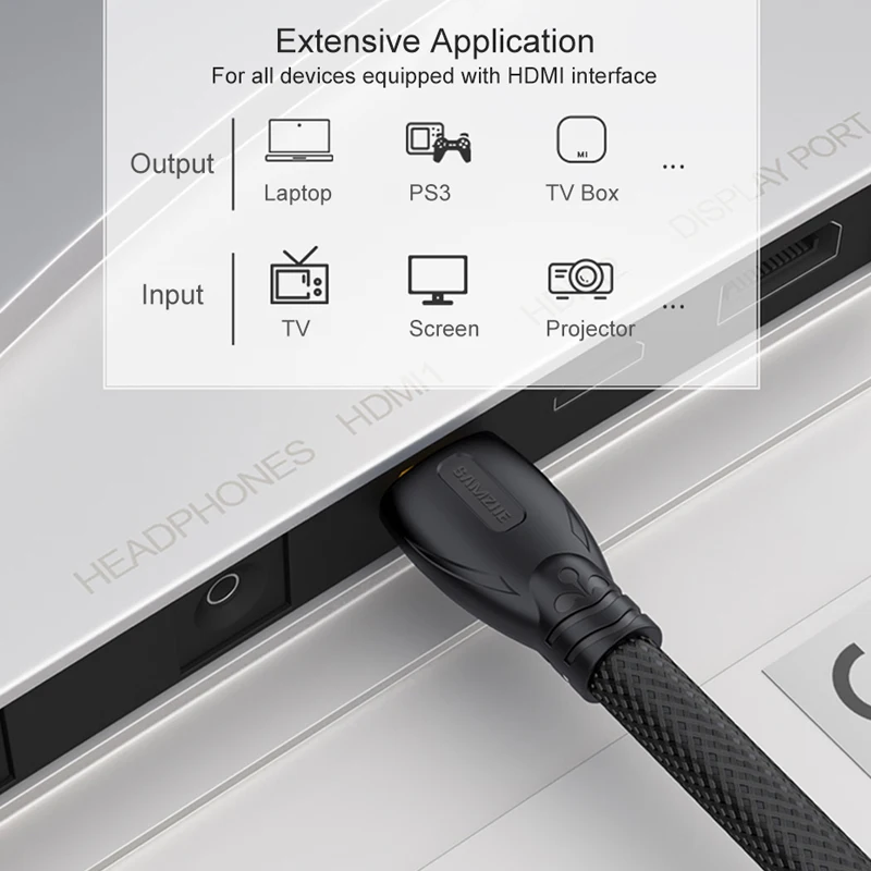 SAMZHE 4K HDMI 2 0 кабель 60 Гц Разрешение 3D Поддержка Хлопок для ноутбука/ТВ коробка PS3
